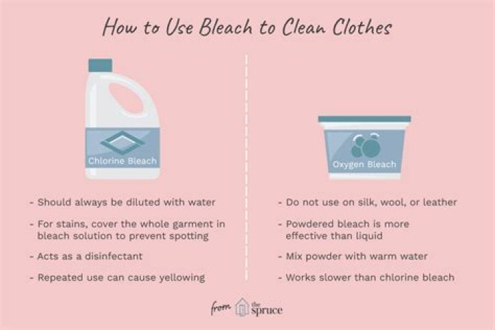 What clothes can you bleach?