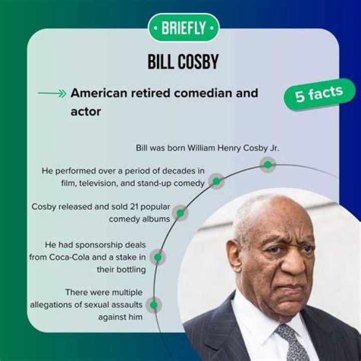 What college did Bill Cosby go to?