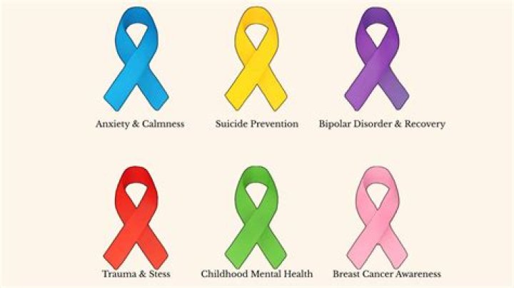 What color is the ribbon for Mental Health Awareness?