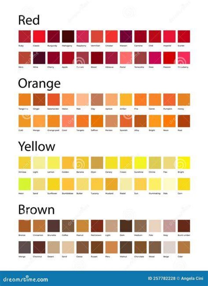 What color is Vermelho in Brazil?