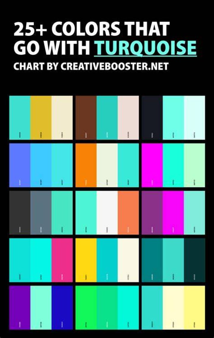 What color looks good with Aqua?
