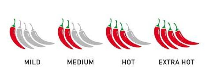 What Colour is a mild chilli?