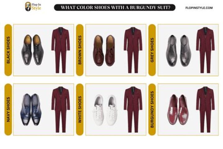 What Colour suits burgundy shoes?