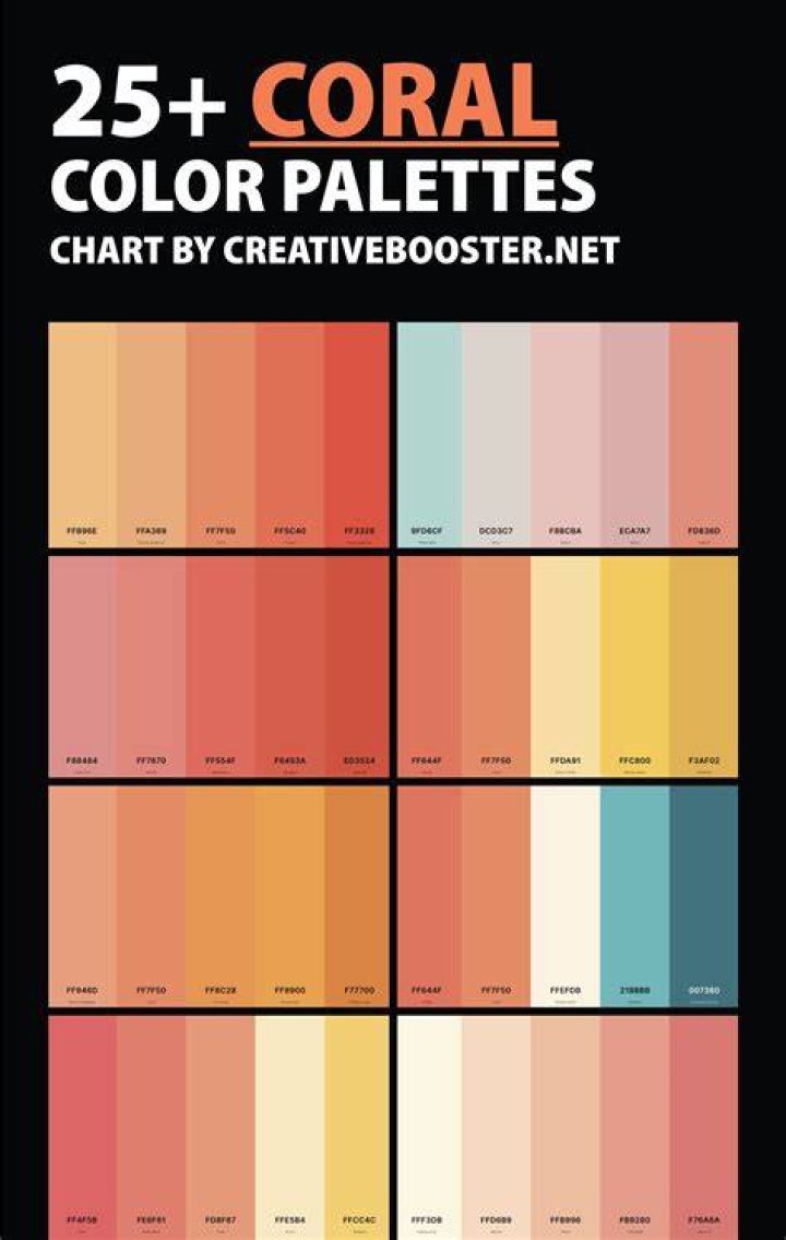 What Colours go with Coral?