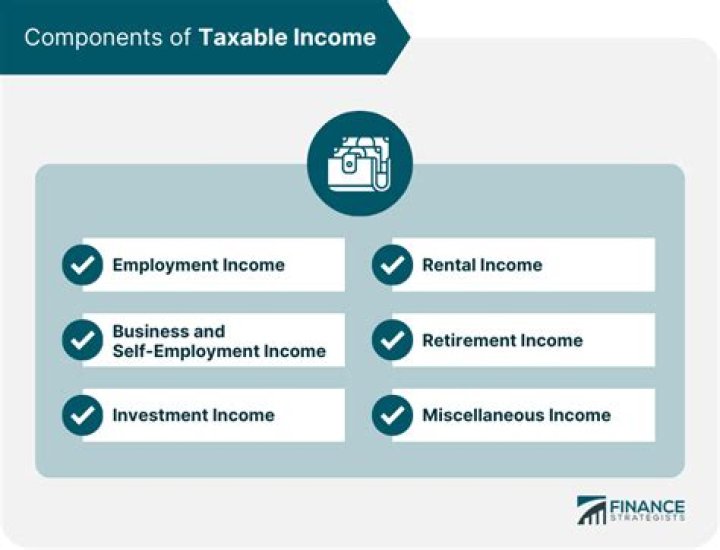What components of salary are taxable?