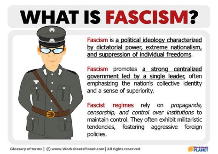 What countries are fascism? | ContextResponse.com