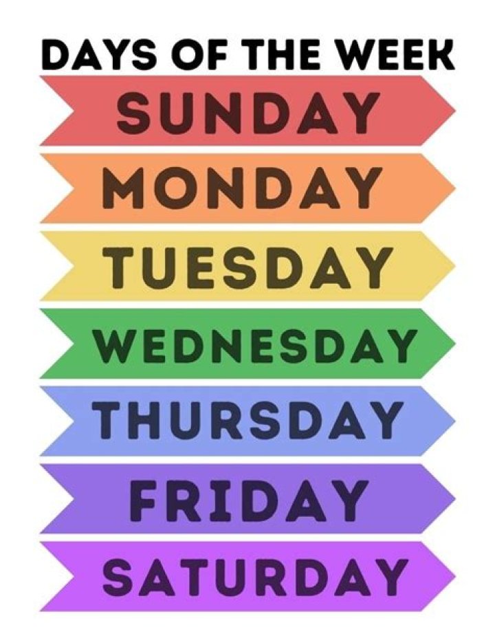 What days of the week does Southwest fly to Belize?