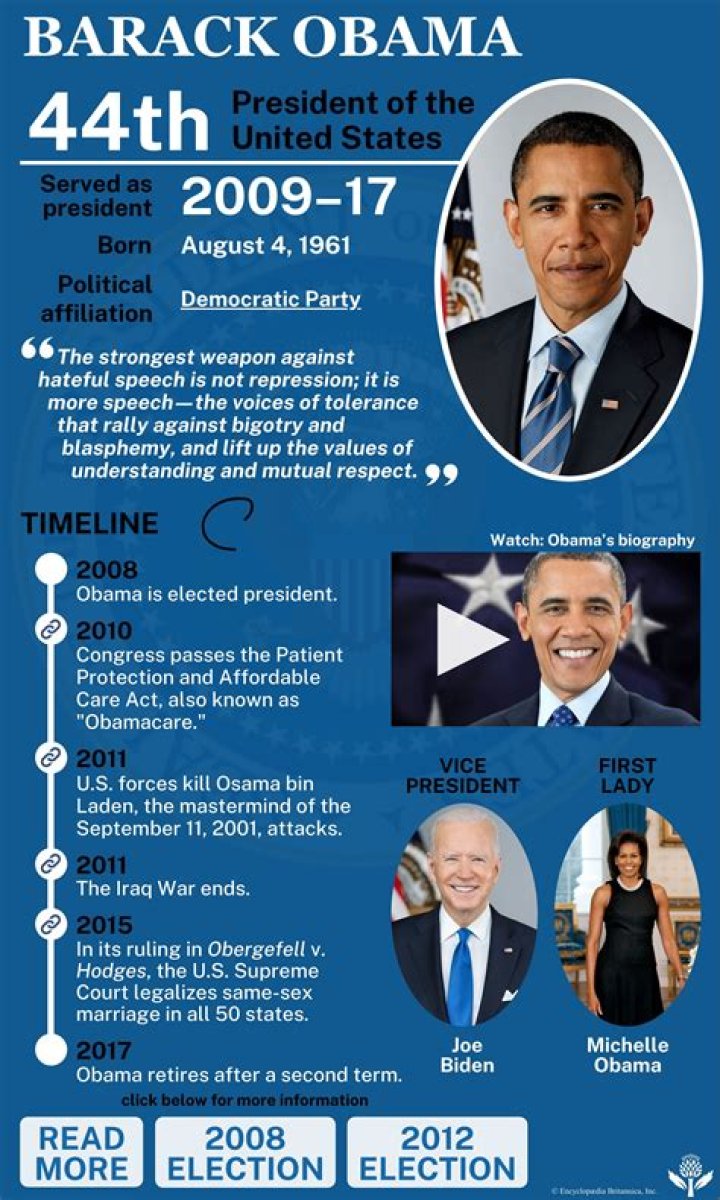 What degree did Obama get at Harvard?