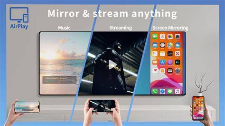 What devices can you use screen mirroring on?