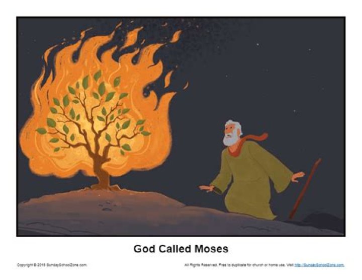 What did Moses call God?