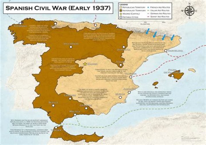 What did the Republicans stand for in the Spanish Civil War?