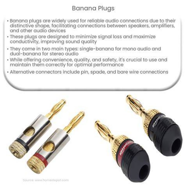 What do banana plugs do?
