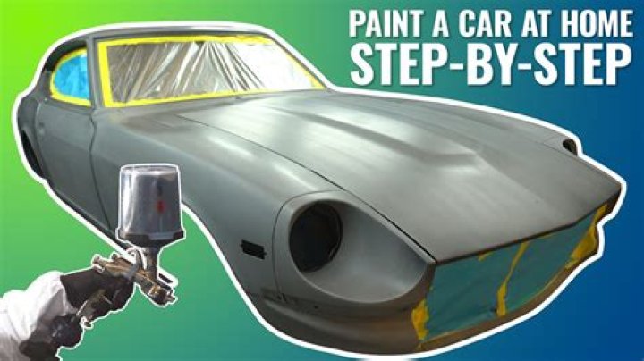 What do I need to paint a car?