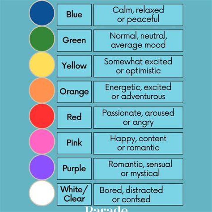 What do the color of your eyes mean?