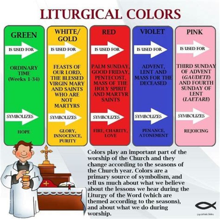 What do the colors of Easter mean?