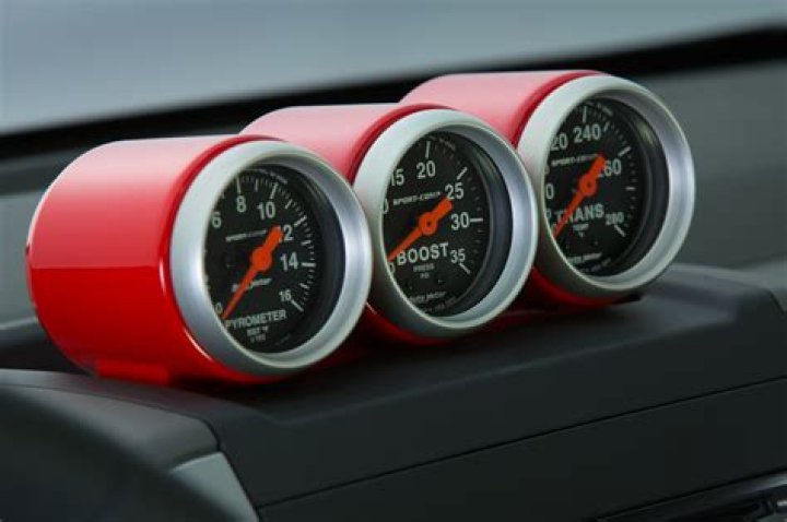 What do the gauges mean on a car?