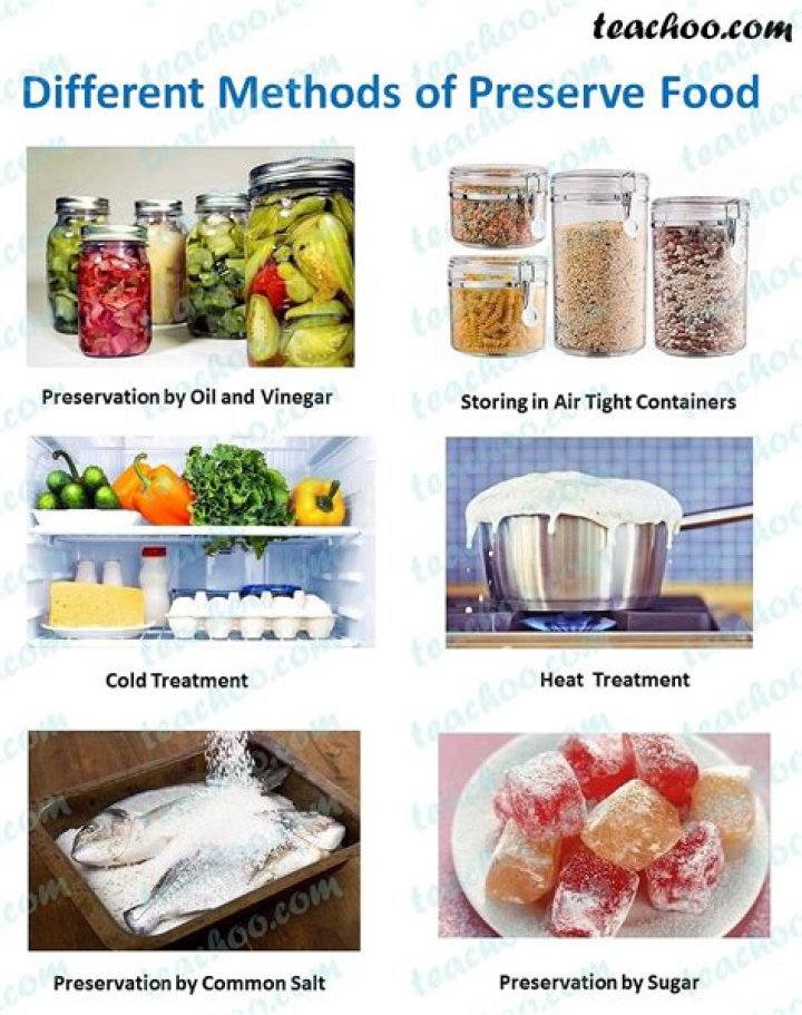 What do we preserve food?