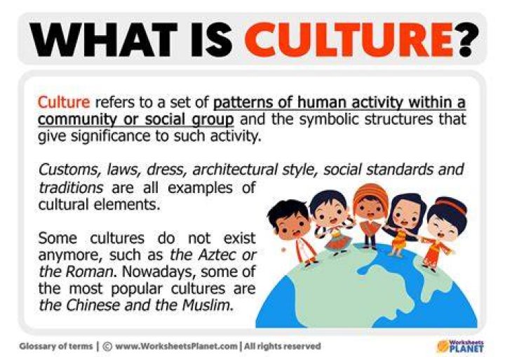 What do you mean by Duo culture give example?