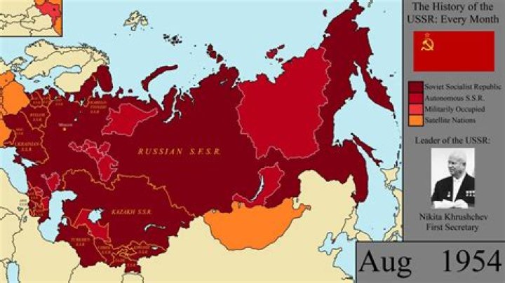 What do you mean by Soviet system?