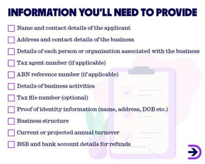 What do you need to apply for an ABN?