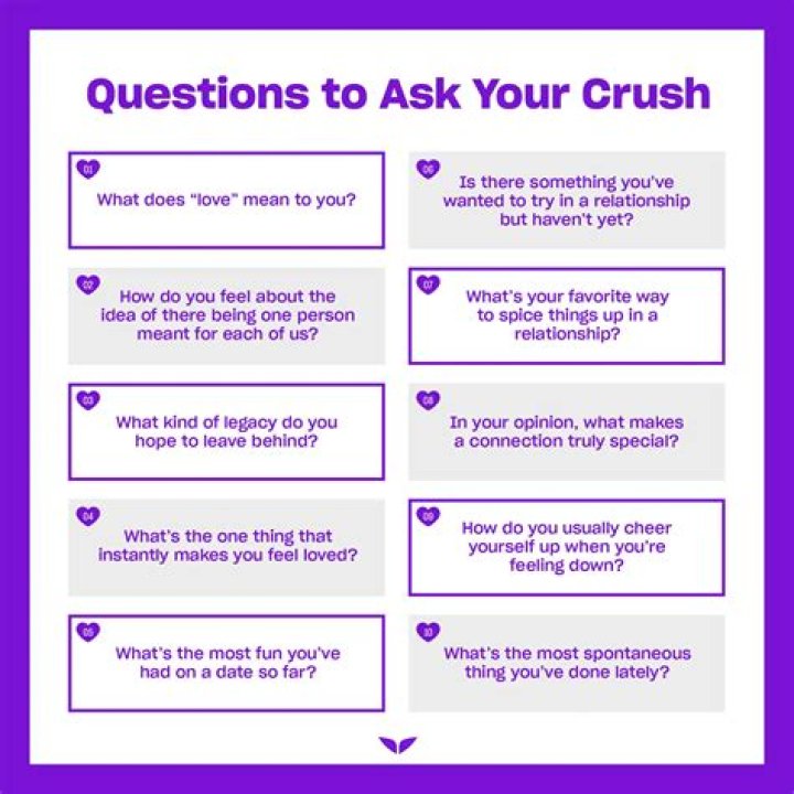 What do you say when you ask your crush out?