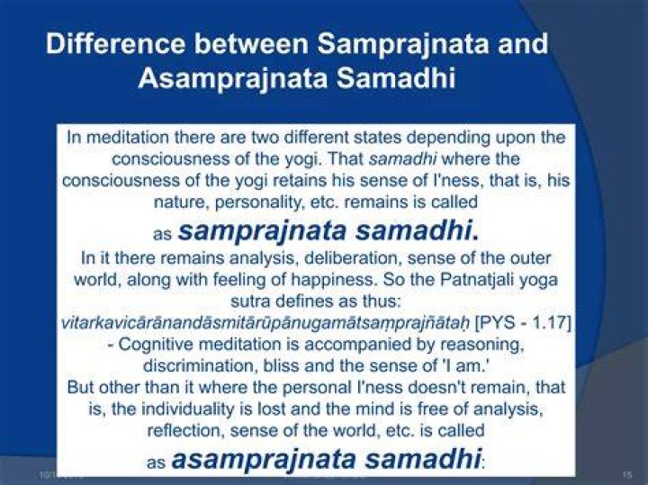 What do you understand by Asamprajnata Samadhi?