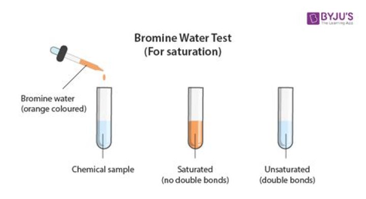 What does a bromine test show?