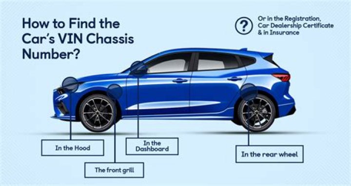 What does a chassis do?
