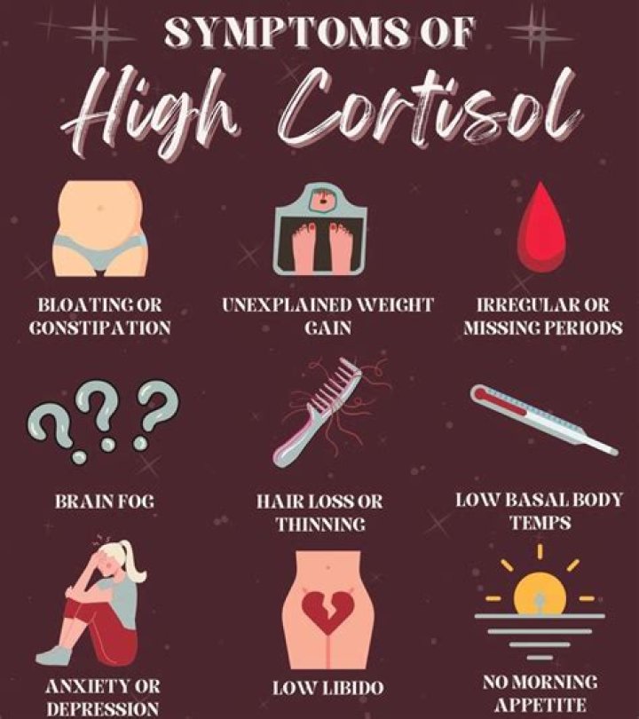 What does a low cortisol level mean?