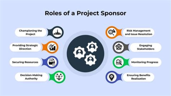What does a sponsor do in AA?