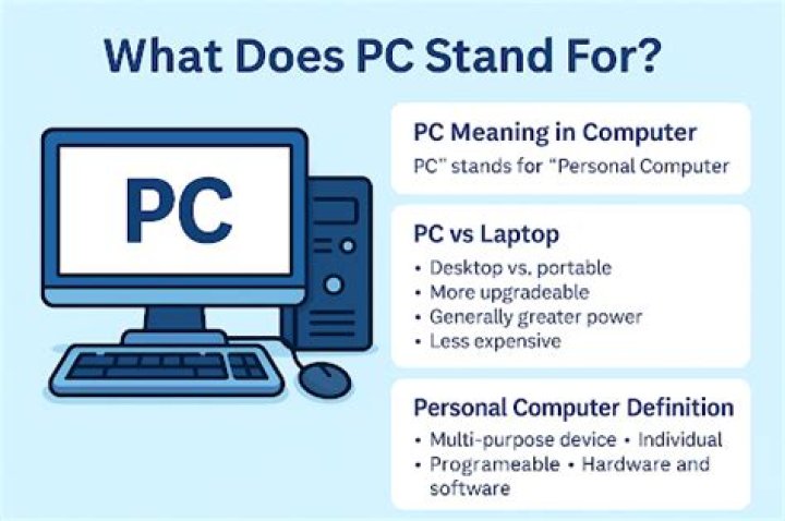 What does AC and PC stand for?
