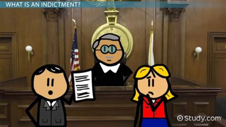 What does an Inditement mean?