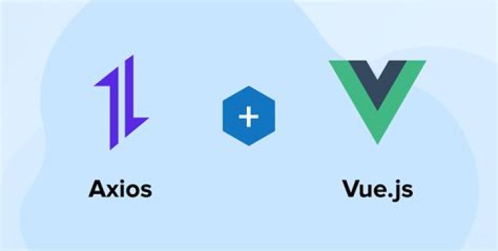 What does Axios Post do?