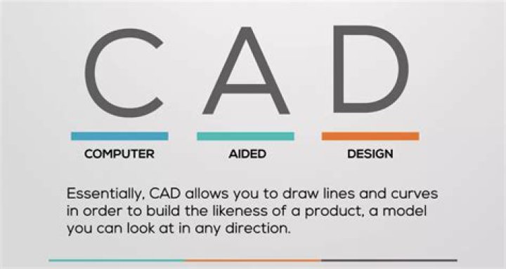 What does CAD design mean?