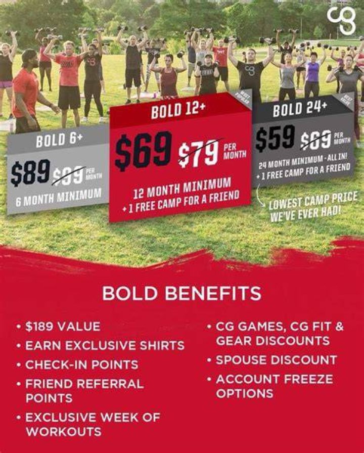 What does Camp Gladiator cost?