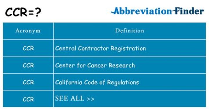 What does CCR stand for in business?