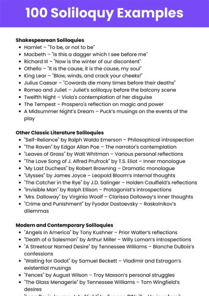 What does confidant mean in literature?