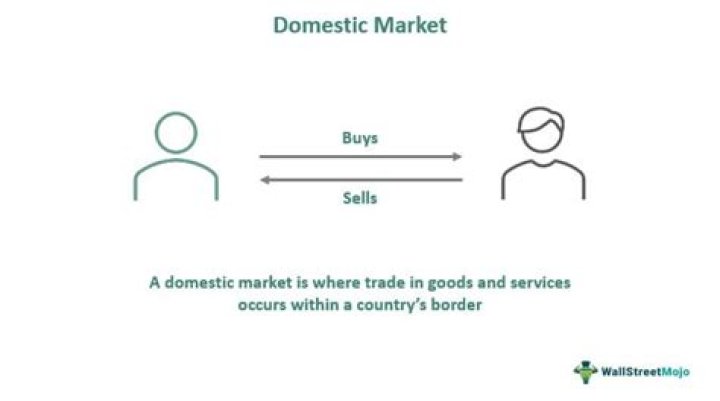 What does domestic propriety mean?