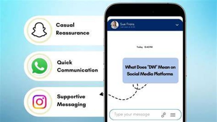 What does DW mean on social media?