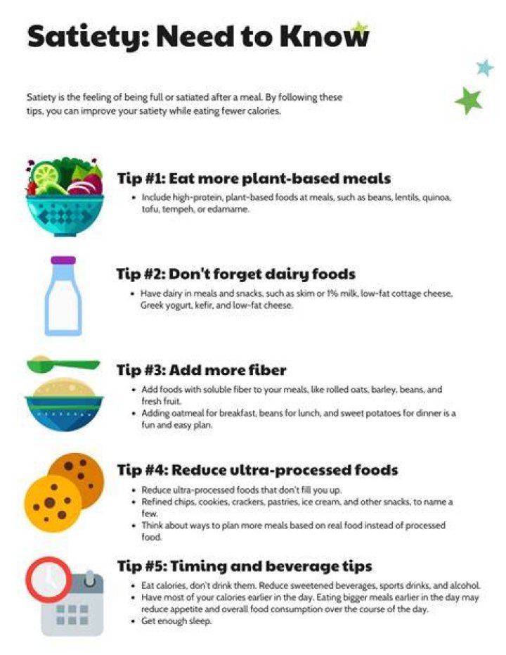 What does early satiety indicate?