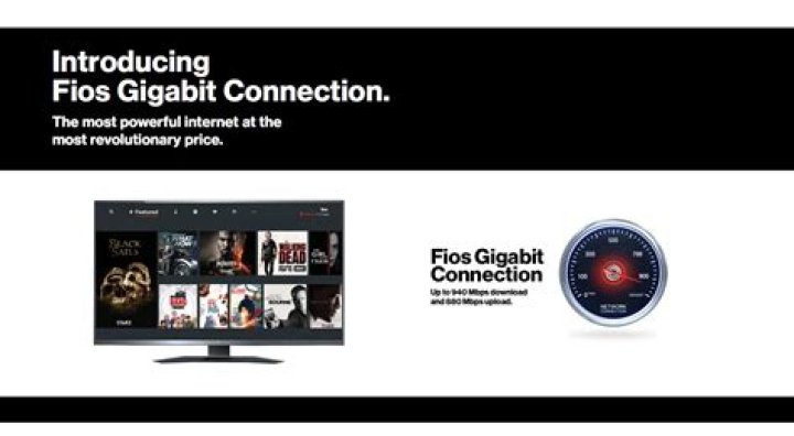 What does FIOS Triple Play include?