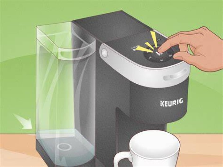 What does it mean if my Keurig says Prime?