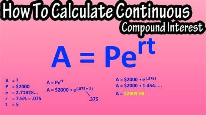 What does it mean to be compounded continuously?