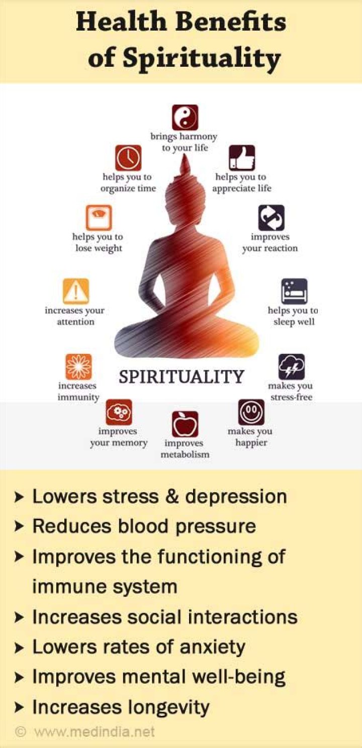 What does it mean to be spiritually healthy?