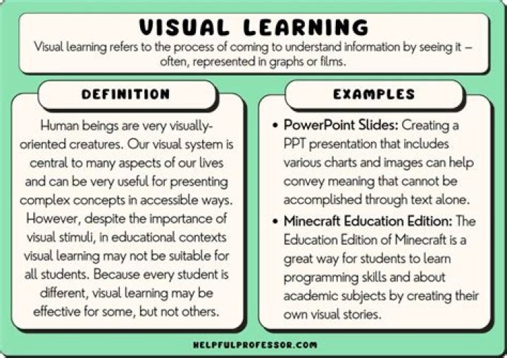 What does it mean to be visual learner?