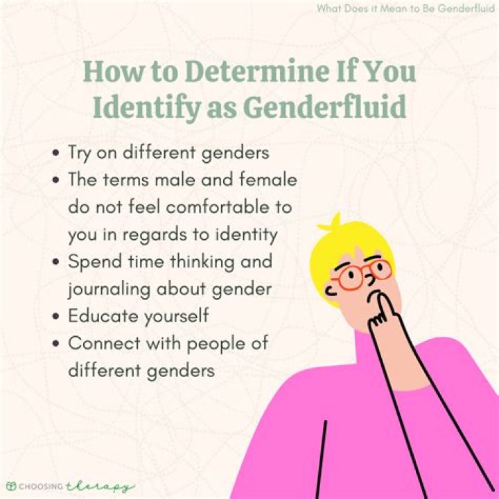 What does it mean to see potential in someone?