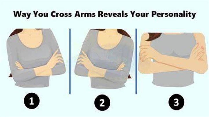 What does it mean when a woman crosses her arms?