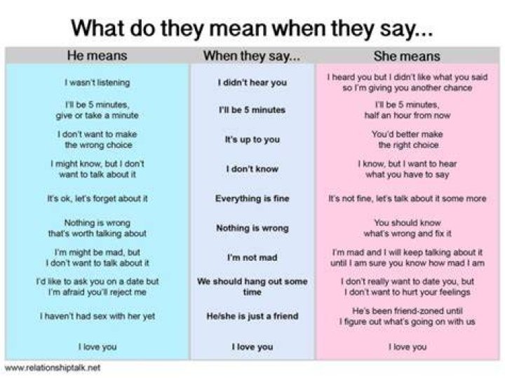 What does it mean when someone says stood me up?