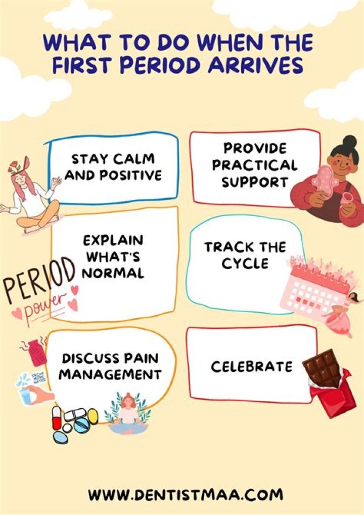 What does it mean when you get your period early?
