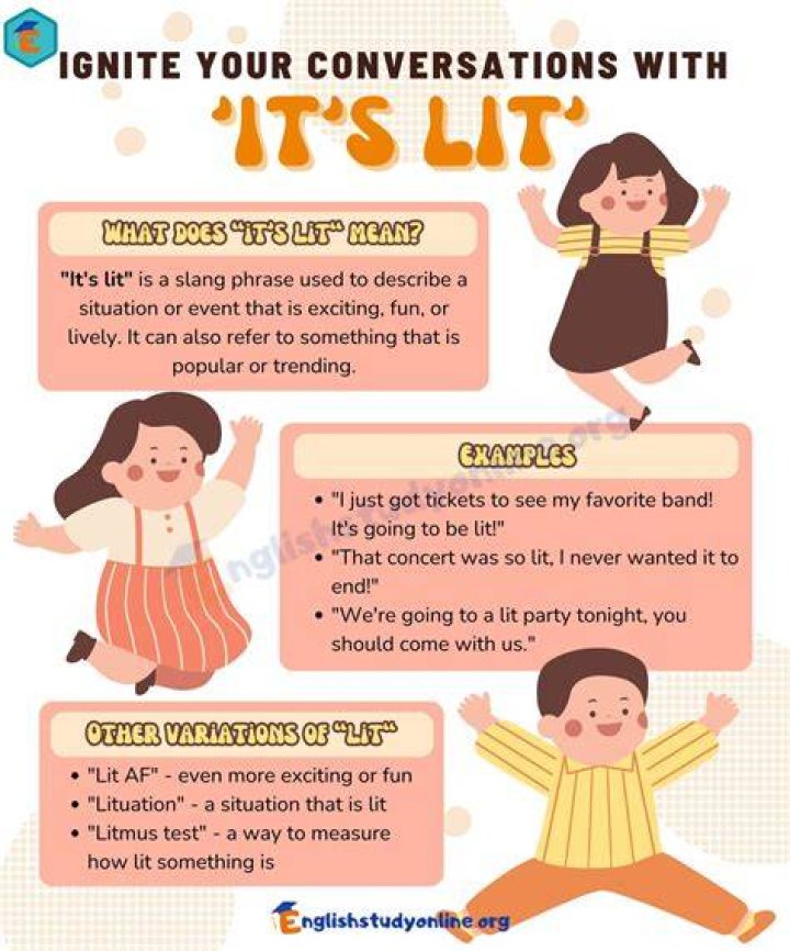 What does Lit mean in text slang?